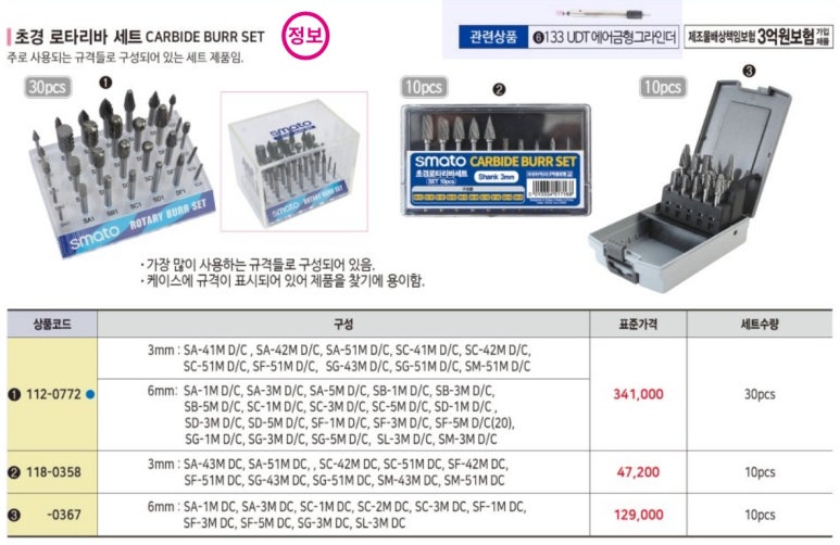 에스지에스 이미지
