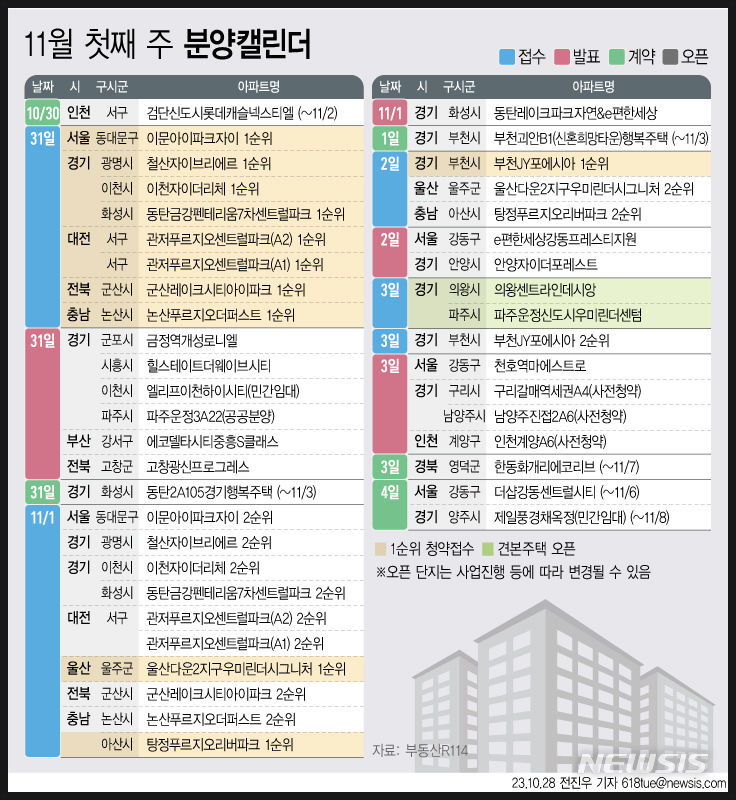월드엔지니어링주 이미지