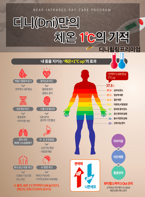 예인사 이미지