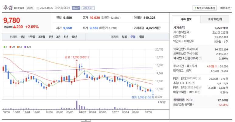 주식회사 한텍 이미지