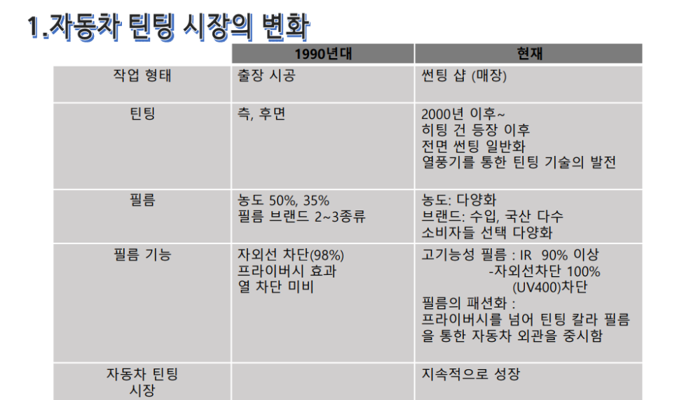 카디언교육진흥원 이미지