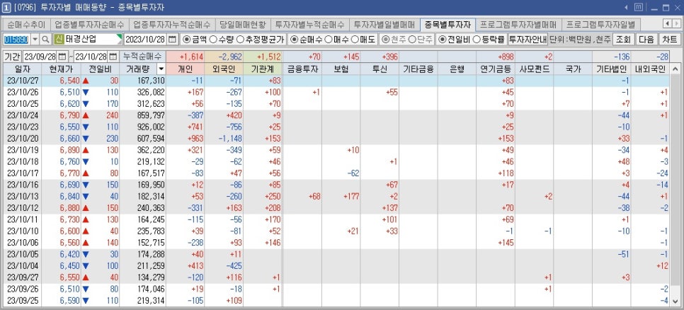 태경산업 이미지