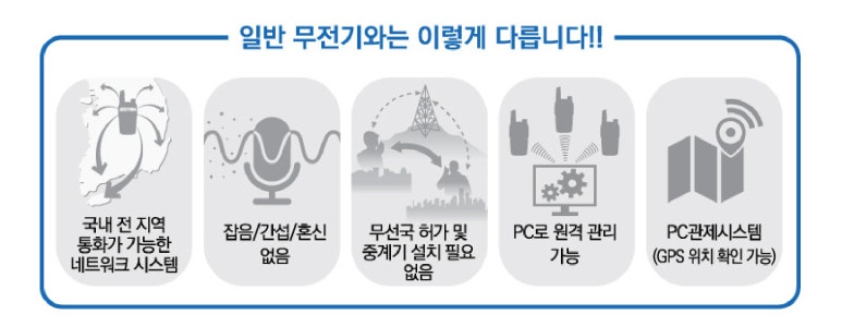 영정보통신 이미지
