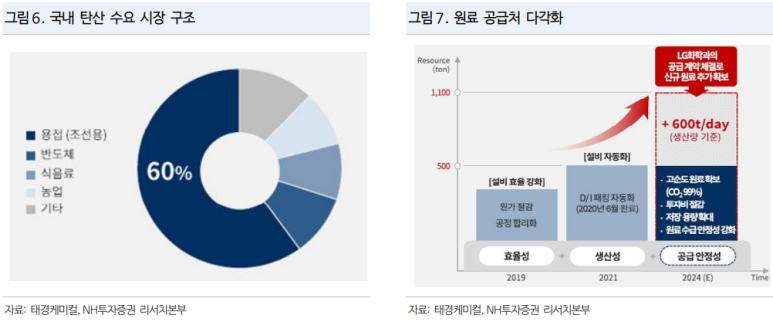 비케이리테일 이미지