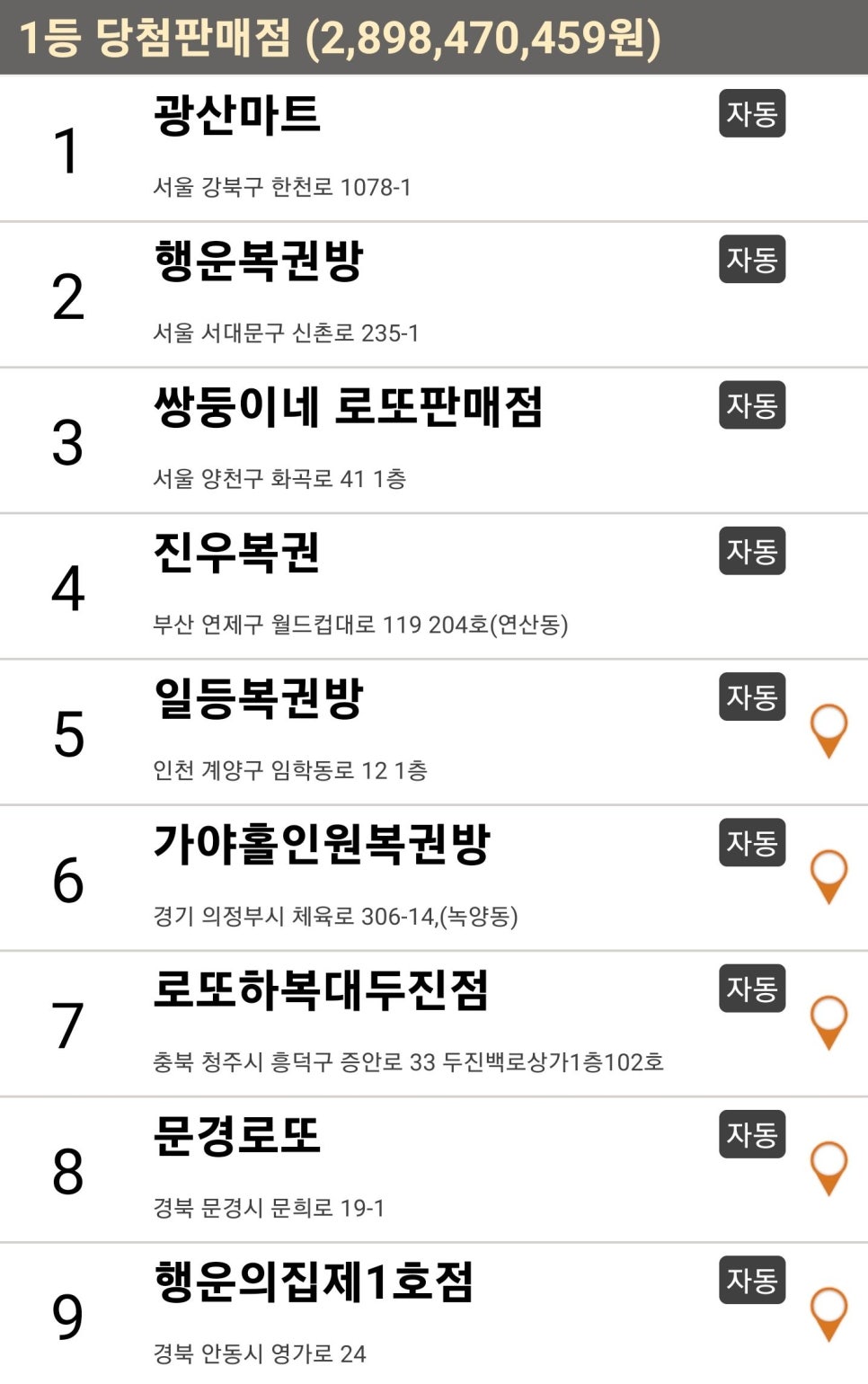 로또하복대두진점 이미지