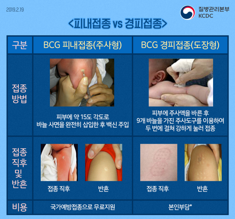꿈담소아청소년과 이미지