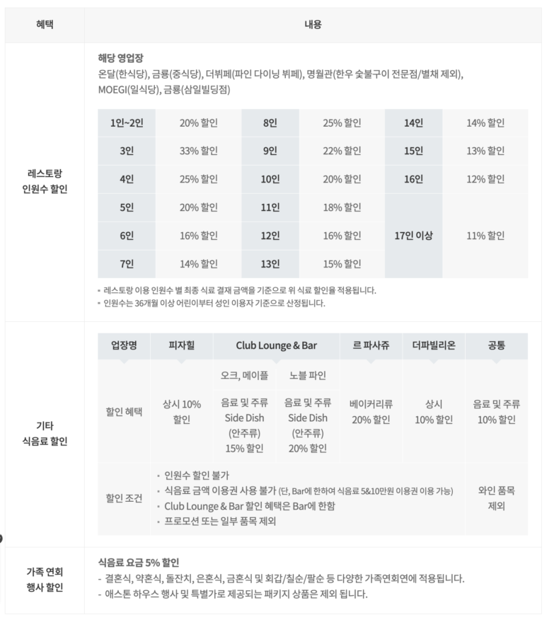 포마이앤젤 이미지