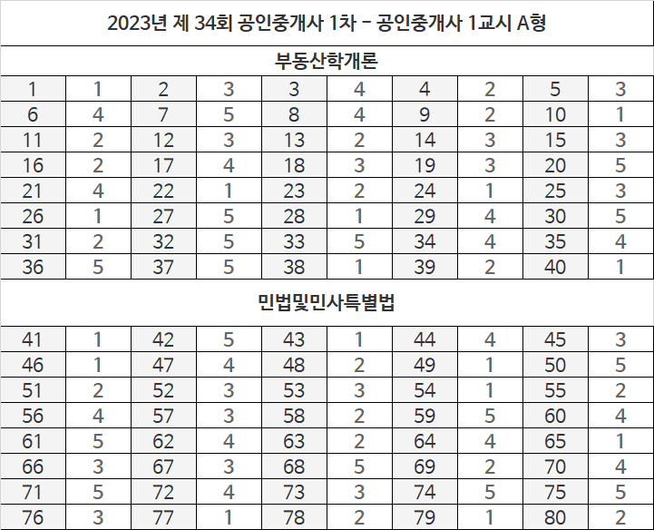 장원인력 이미지