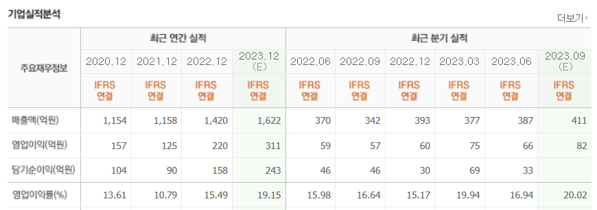 에스아이시스템 이미지