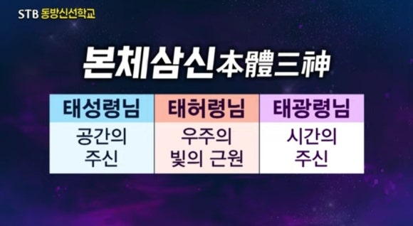 동방노래 이미지