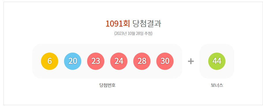 일등복권방 이미지