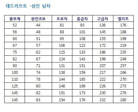 동네헬스장 이미지