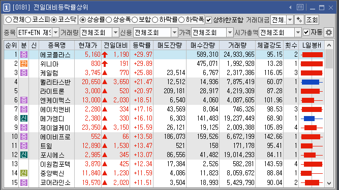 (주)씨티알모빌리티 이미지