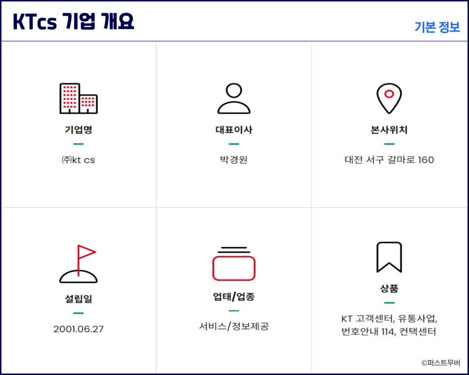 케이티커머스(주) 이미지
