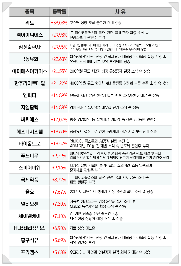 에스디메탈 이미지