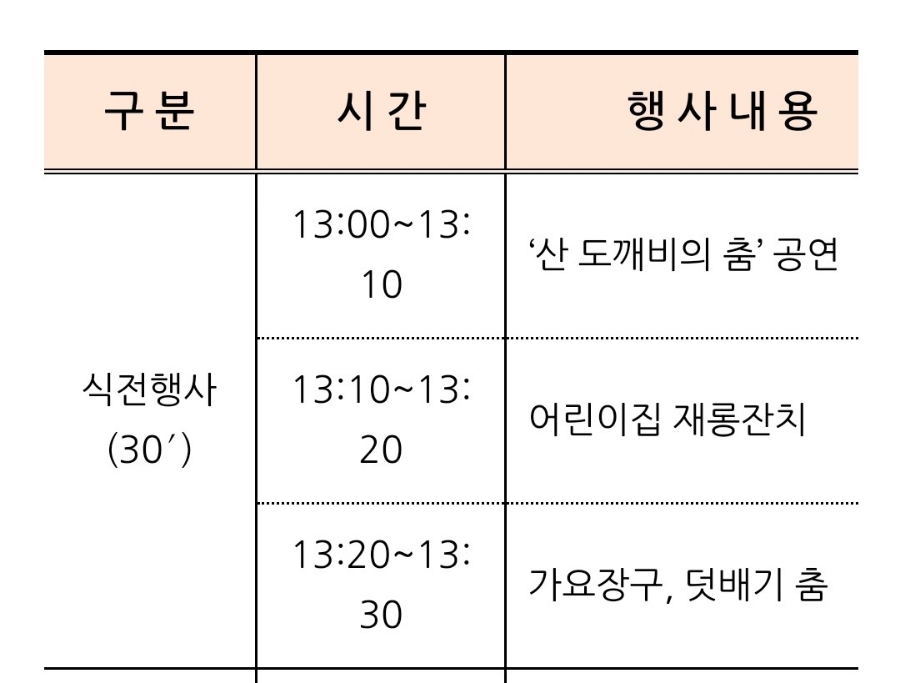 능동꿈맞이어린이집 이미지