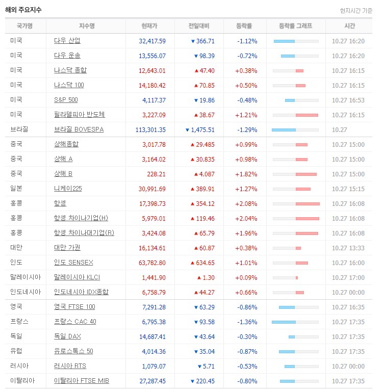 수안건설(주) 이미지