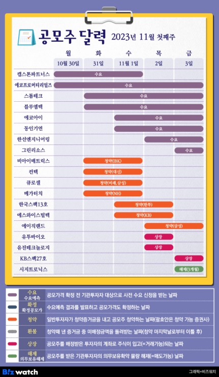 (주)동인엔지니어링 이미지