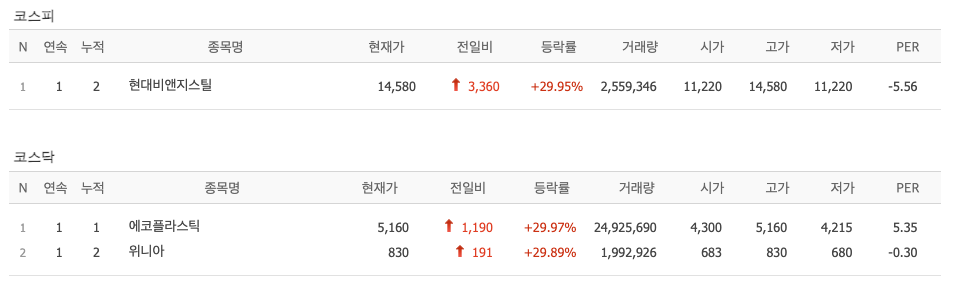 성림첨단산업(주) 현풍공장 이미지
