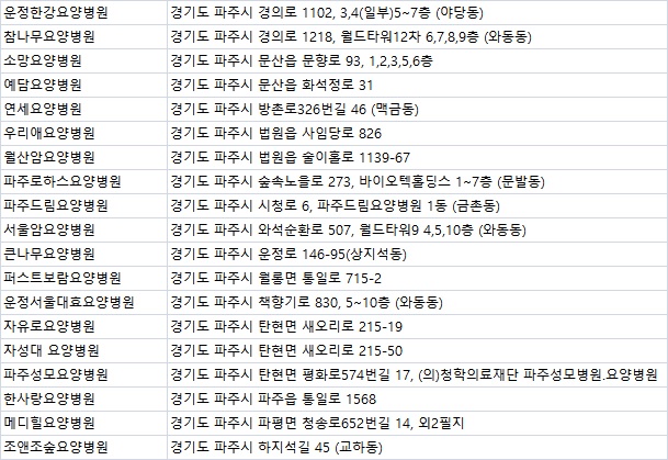 자성대의료재단 이미지