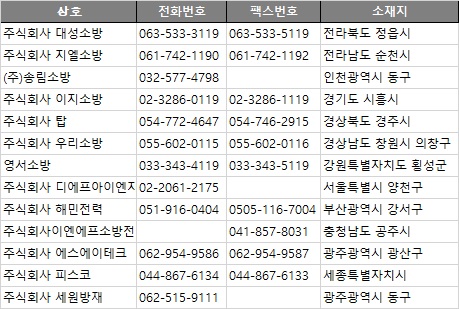 에스에이 주식회사 이미지