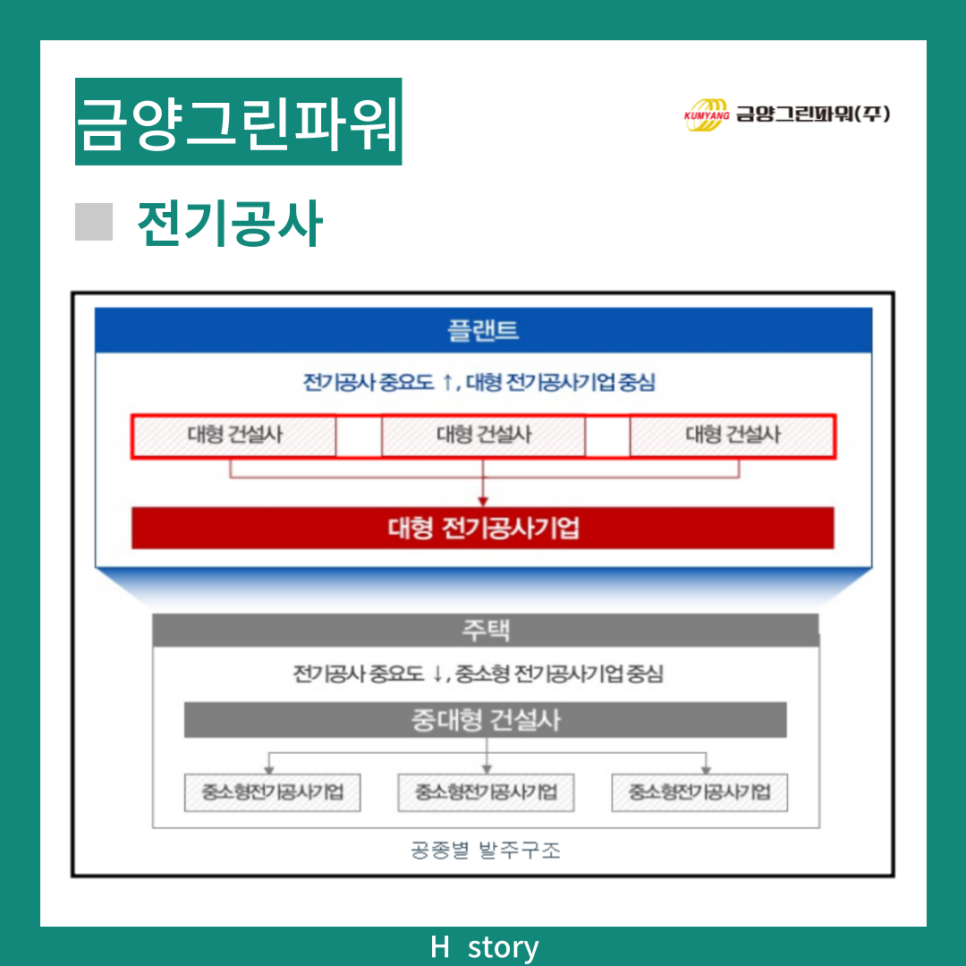 파워인력공사 이미지