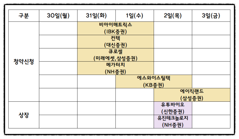 (주)그린테크엔지니어링 이미지