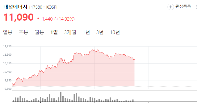신신공조 이미지