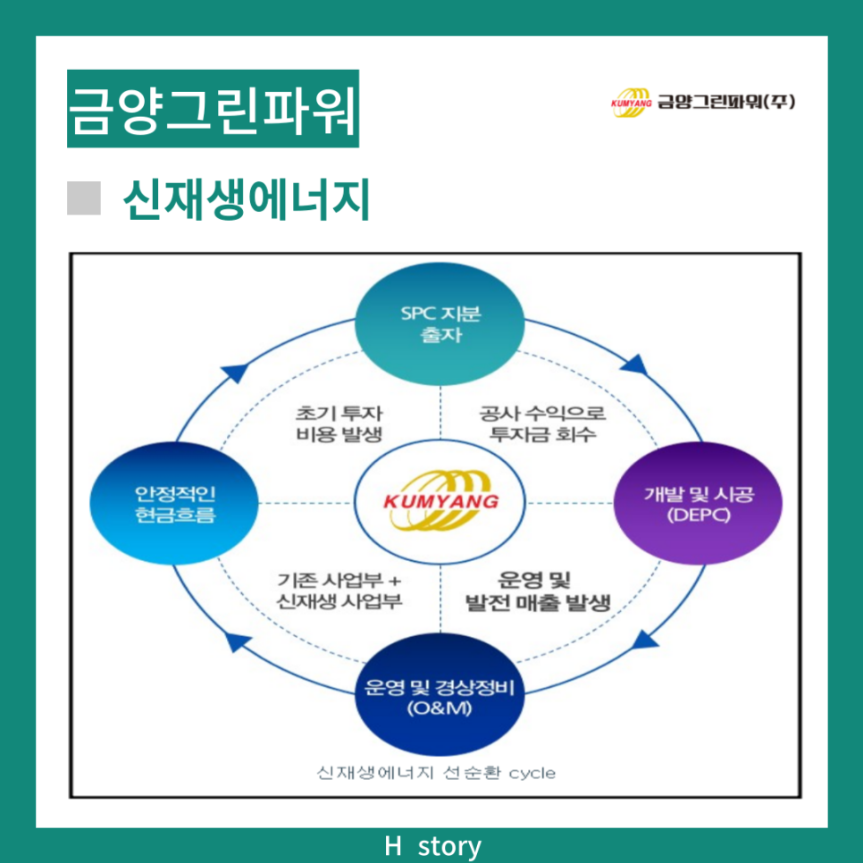 파워인력공사 이미지
