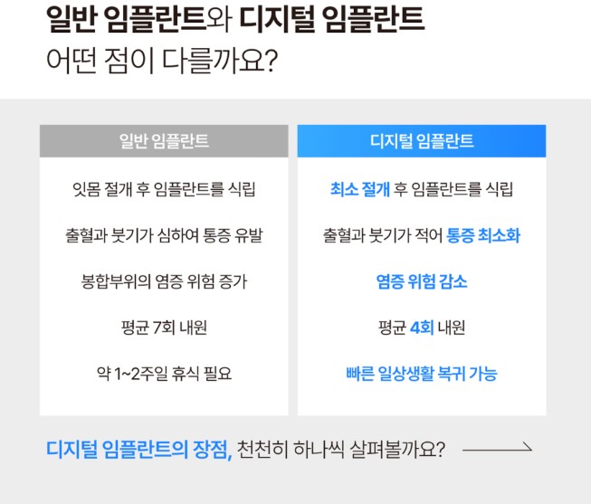 이편한치과 이미지