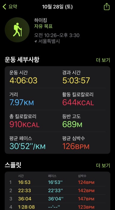 도봉산커피 이미지
