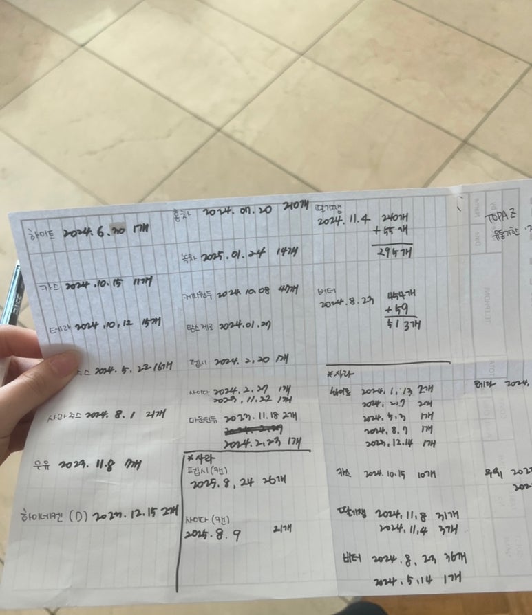 재호유통 이미지