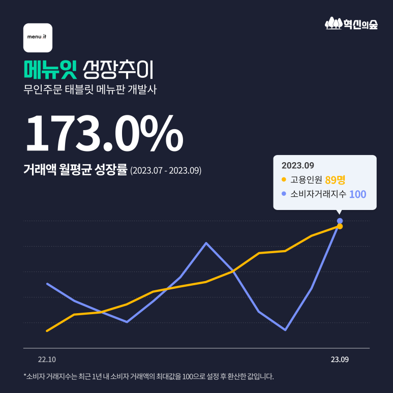 에바코퍼레이션 이미지