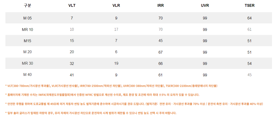 제이제이카케어 이미지