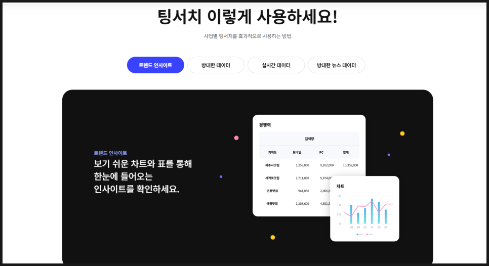 타겟서치 이미지
