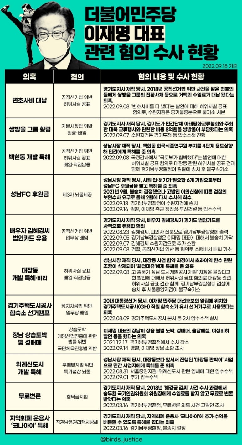 쌍방울농협 이미지