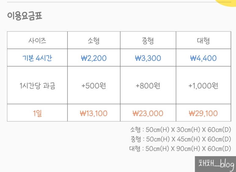 조선디저트 이미지
