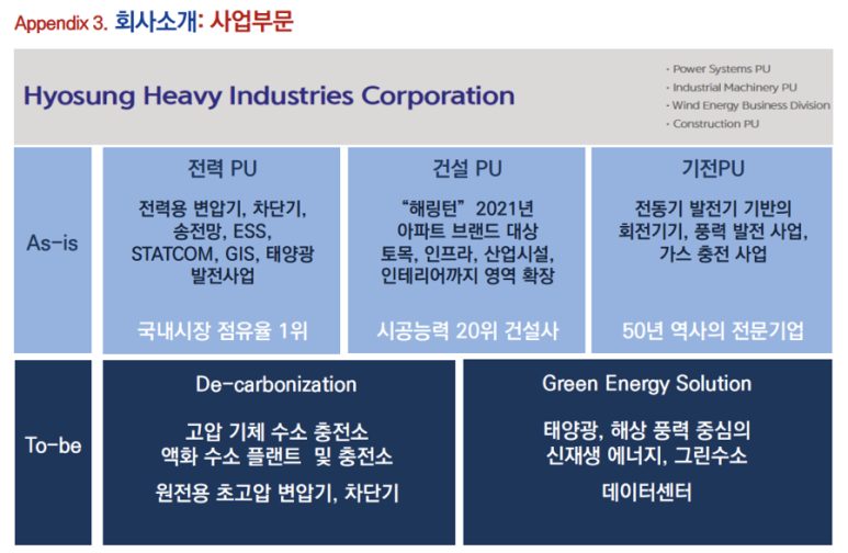 재화엔지니어링 이미지