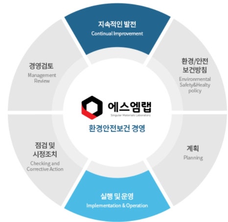케이와이에스 이미지