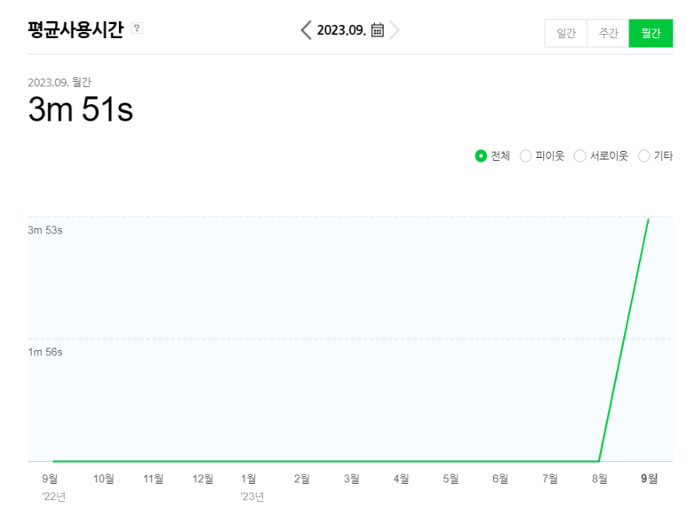 라온애드 이미지