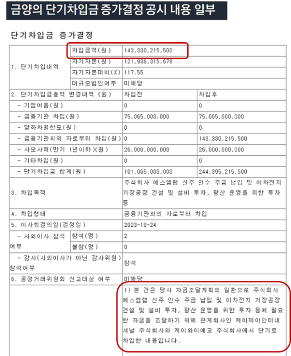 케이제이인터내셔날 이미지