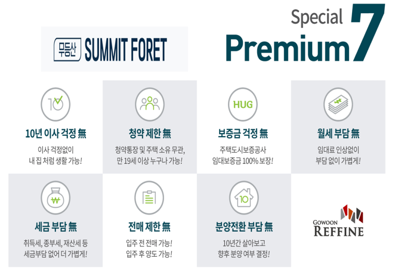 광주장원초등학교 이미지