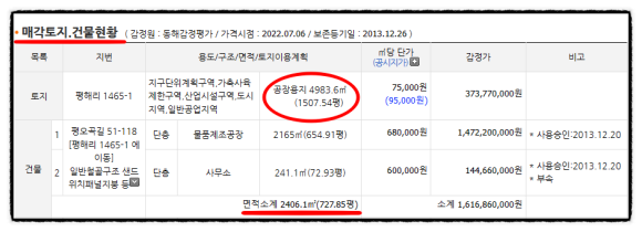 크린산업개발(주) 이미지