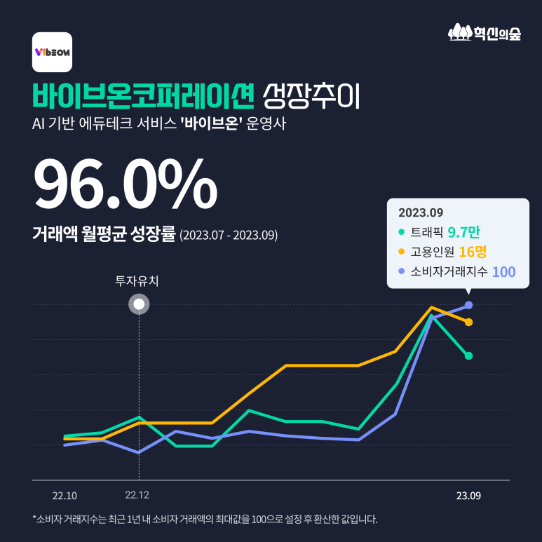 에바코퍼레이션 이미지