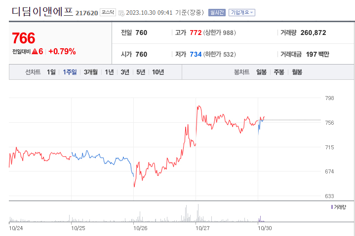 광고기획디딤 이미지