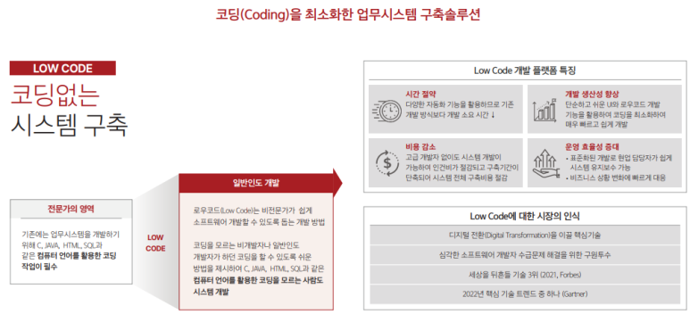 비아이시스템 이미지