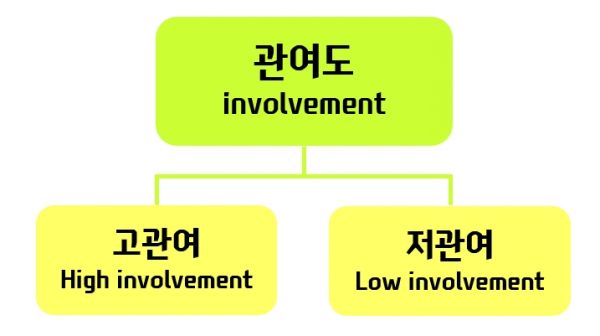 사장구매대행 이미지