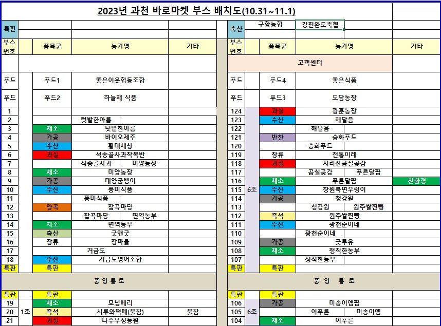 순이네토굴새우젓 이미지
