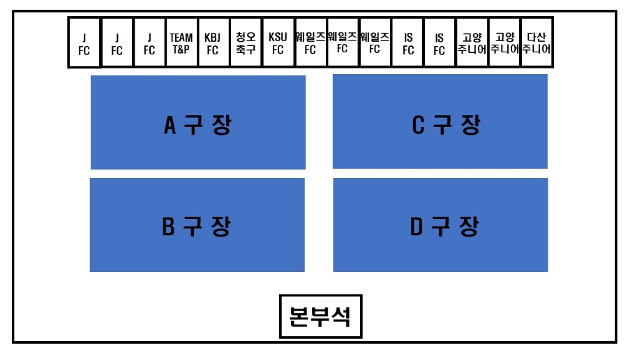제이에프씨 이미지