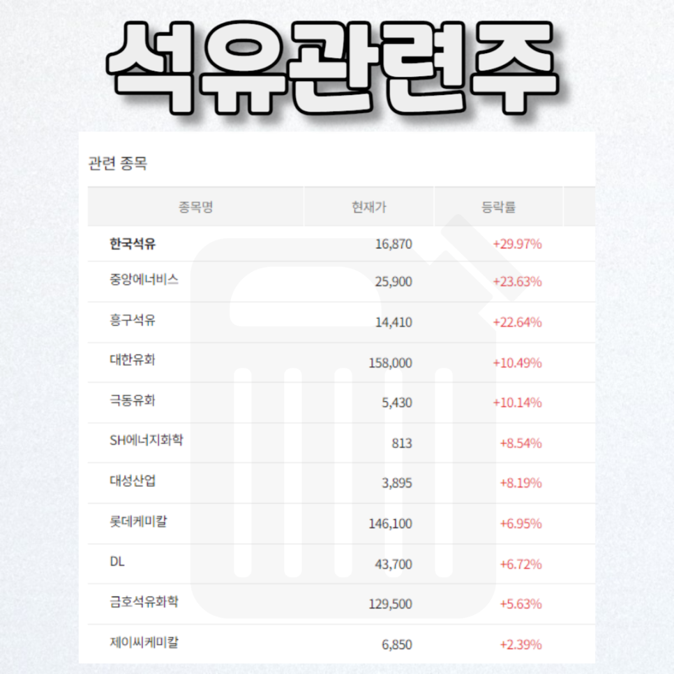 극동석유 이미지